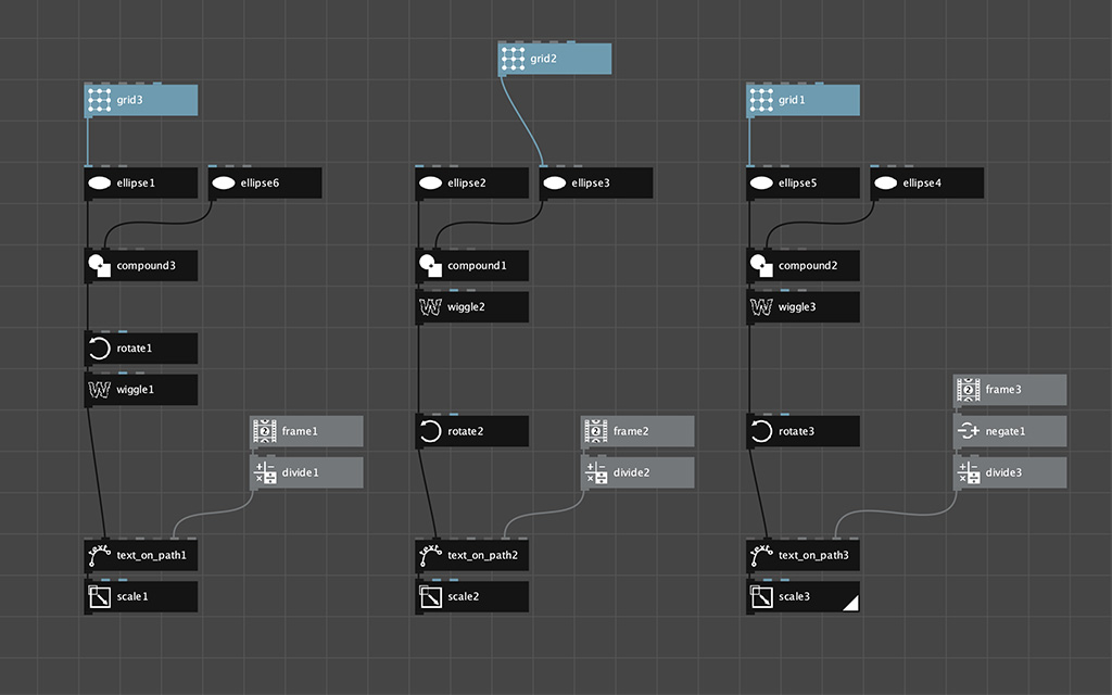 dettaglio dei nodi sul programma NodeBox